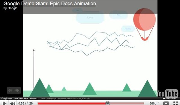 Google Docs gebruikt voor artistieke animatie
