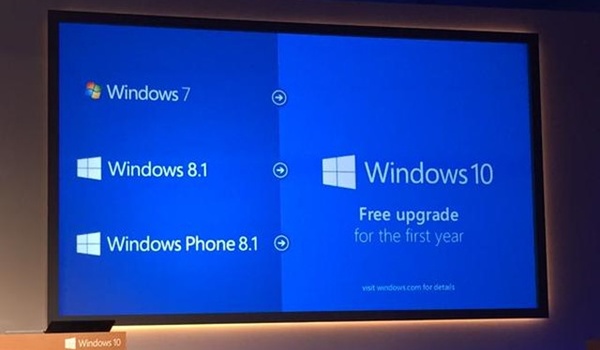 Wat kost Windows 10?