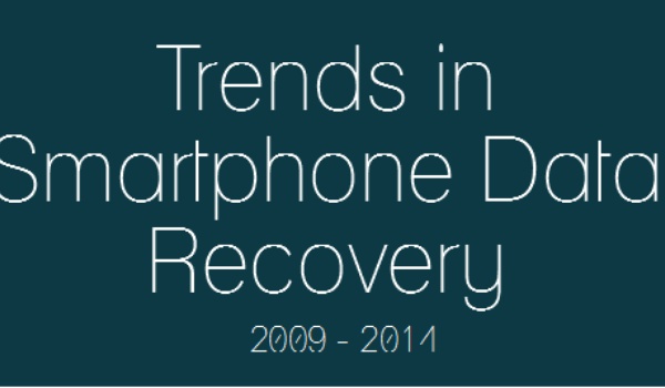 Stellar Data Recovery kijkt terug: trends in mobiele data recovery