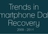 Stellar Data Recovery kijkt terug: trends in mobiele data recovery