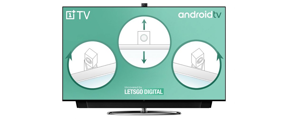 OnePlus patenteert terugkijkende smart-tv